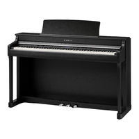 Kawai CN35 Manuel De L'utilisateur