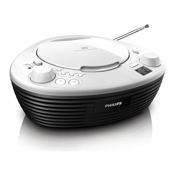 Philips AZ202B Mode D'emploi