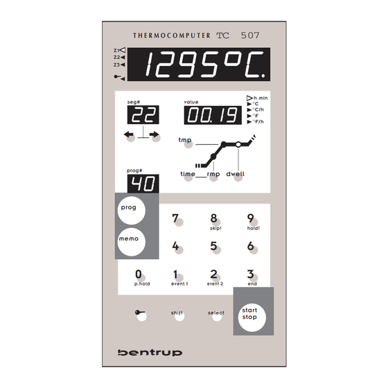 Bentrup TC 507 Mode D'emploi