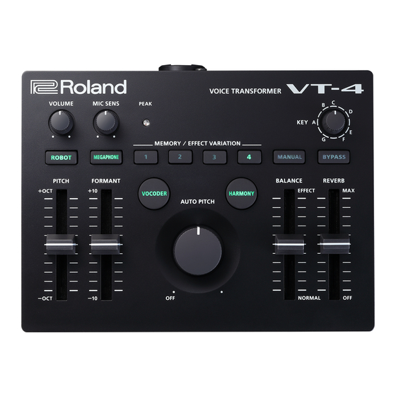 Roland VT-4 Mode D'emploi