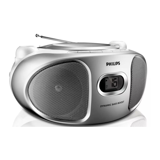 Philips AZ102S Mode D'emploi