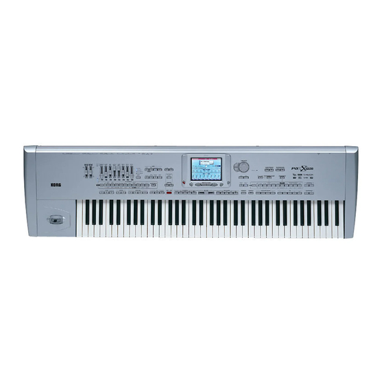 Korg PA1 X Mode D'emploi