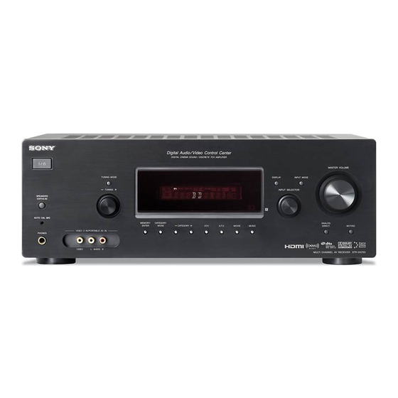 Sony STR-DG720 Guide D'installation