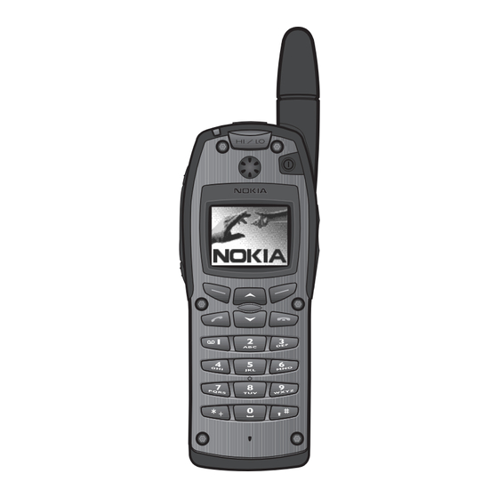 Nokia THR880 Manuel D'utilisation