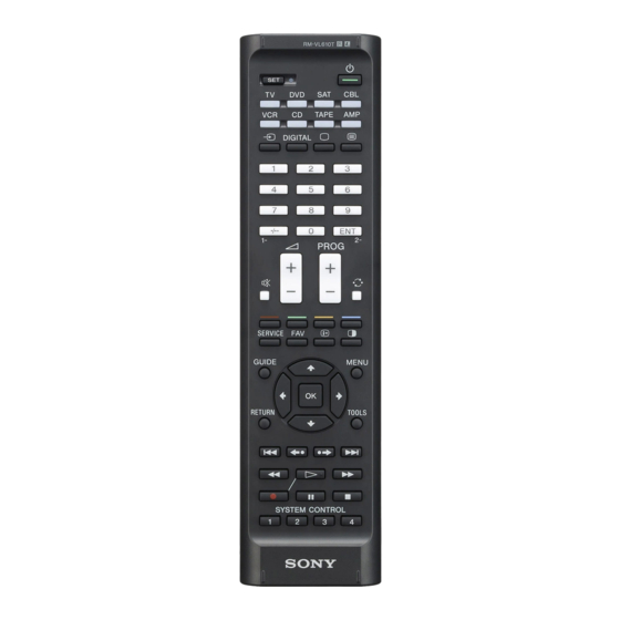 Sony RM-VL610T Mode D'emploi