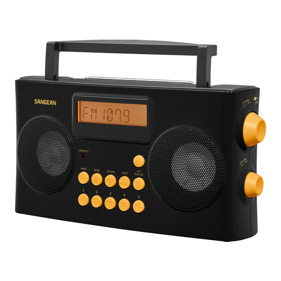 Sangean PR-D17 Mode D'emploi