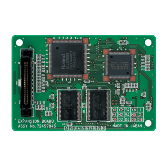 Roland VS8F-3 Mode D'emploi