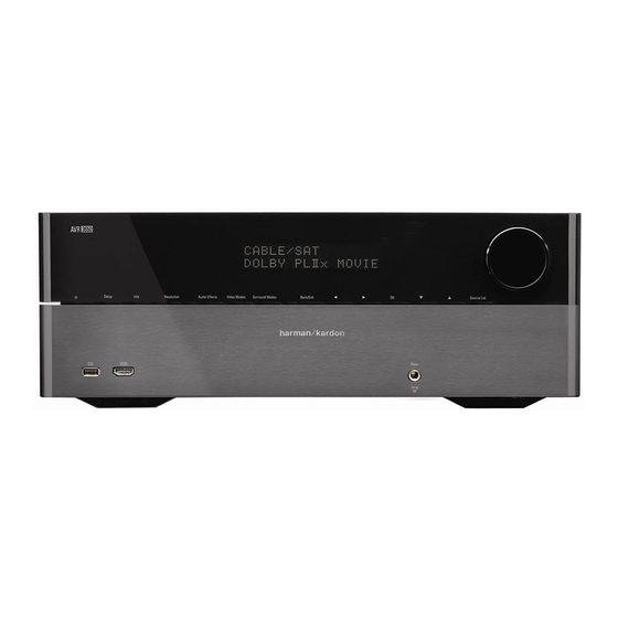 Harman Kardon AVR 3650 Guide D'utilisation