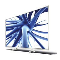 Panasonic VIERA TX-65DXW784 Mode D'emploi