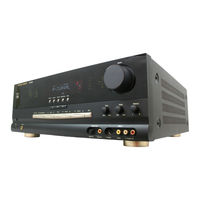 Harman Kardon AVR 3000 Manuel De L'utilisateur