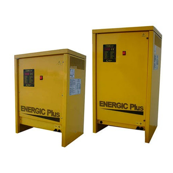 Energic Plus RLD Série Manuel D'utilisation