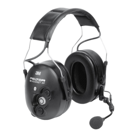 3M Peltor WS Headset XP Mode D'emploi