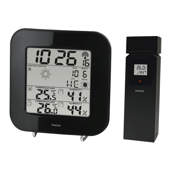 Hama EWS-200 Mode D'emploi