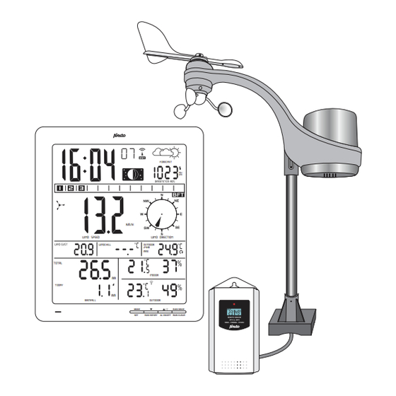 Alecto WS-3800 Guide De L'utilisateur