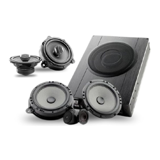 Focal Clio 5 PREMIUM Manuels