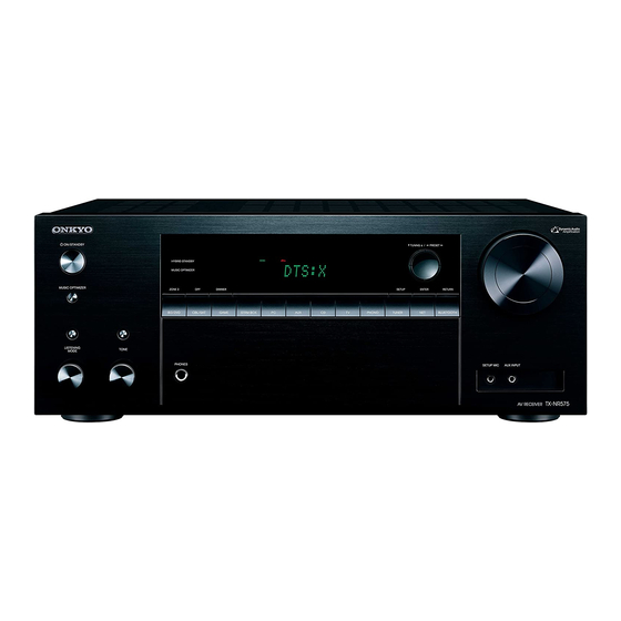 Onkyo TX-NR575 Mode D'emploi Base