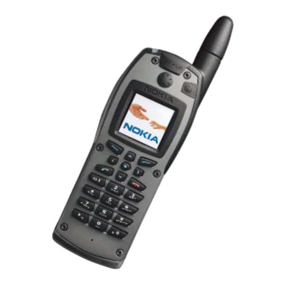 Nokia THR880i Manuel D'utilisation