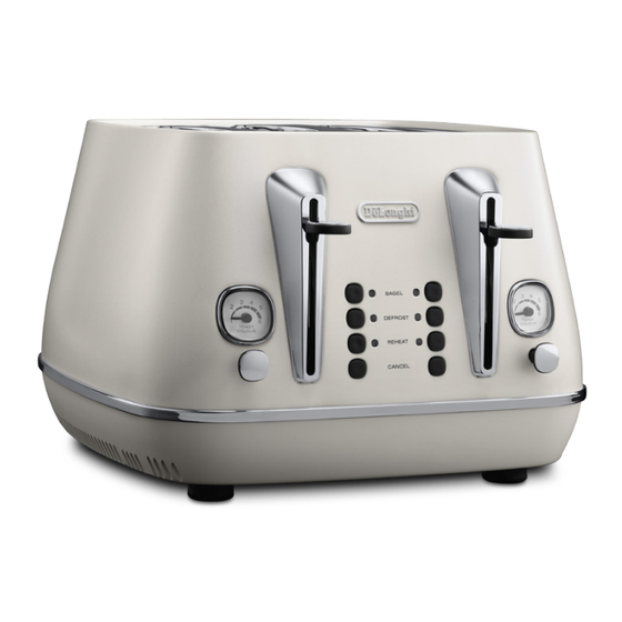 DeLonghi CTI2103 Manuel D'utilisation