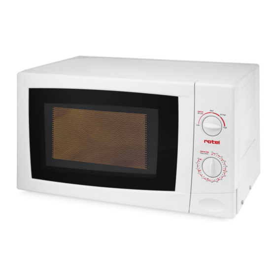 Rotel U1501CH Mode D'emploi