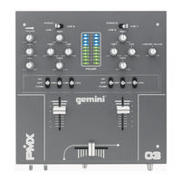 Gemini PMX-03 Manuel D'instructions