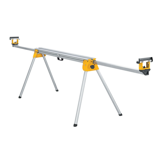 DeWalt DW723 Guide D'utilisation