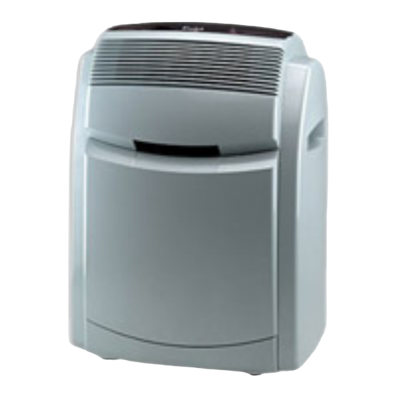 DeLonghi PAC 60 Mode D'emploi