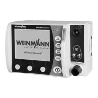 Weinmann MEDUMAT Standard 2 Mode D'emploi