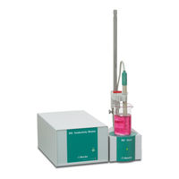 Metrohm 856 Conductivity Module Mode D'emploi