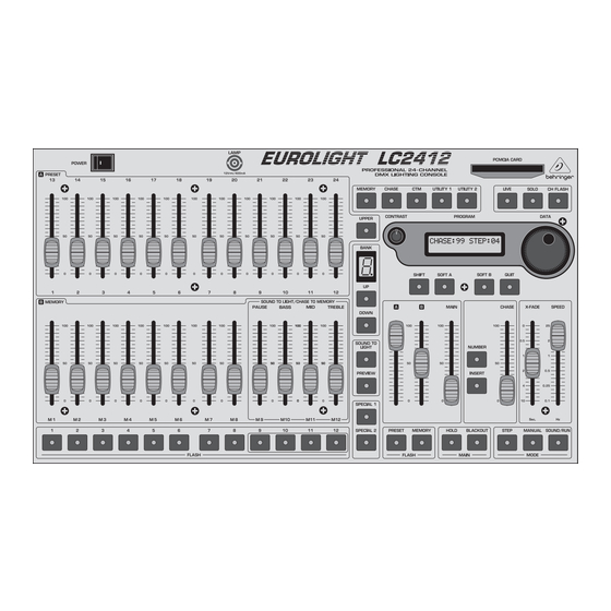 Behringer EUROLIGHT LC2412 Manuel D'utilisation