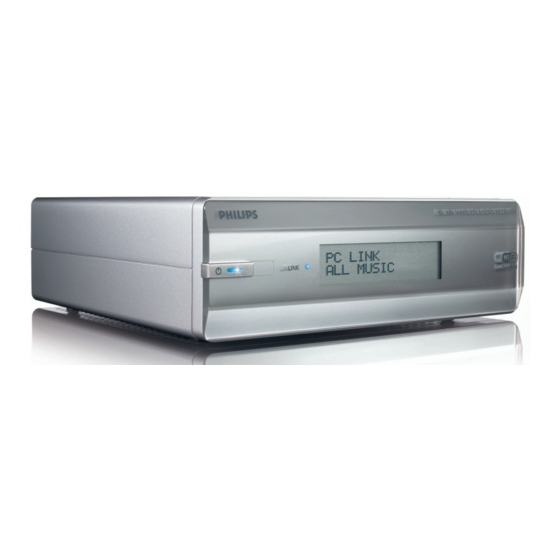 Philips SL50i Mode D'emploi
