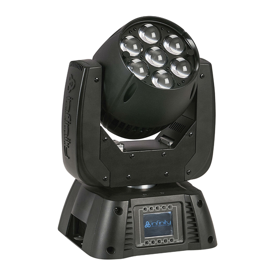 SHOWTEC Infinity iW-715 Manuel D'utilisation