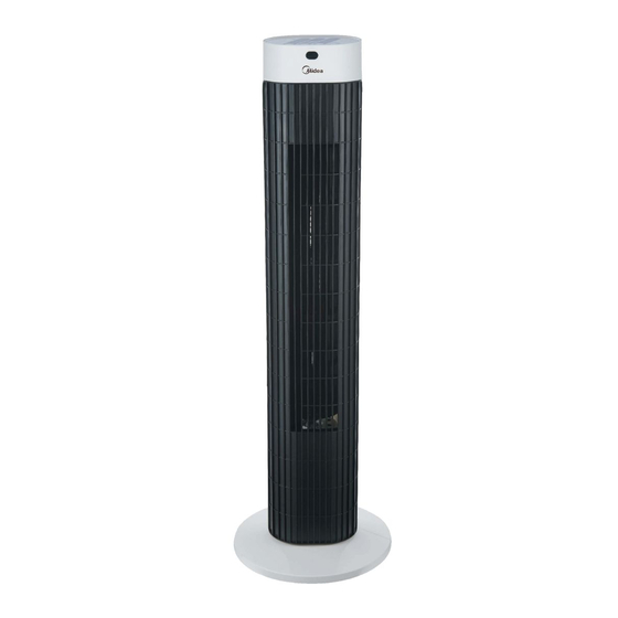 Midea FZ10-17KR Mode D'emploi