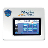 Magiline iMAGI+ Notice Utilisateur