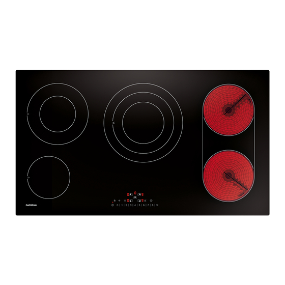 Gaggenau CE291 Série Notice D'utilisation