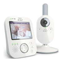 Philips AVENT Premium SCD841 Mode D'emploi