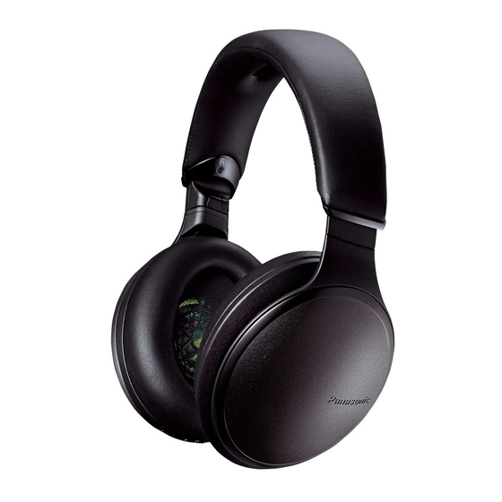 Panasonic RP-HD610N Mode D'emploi