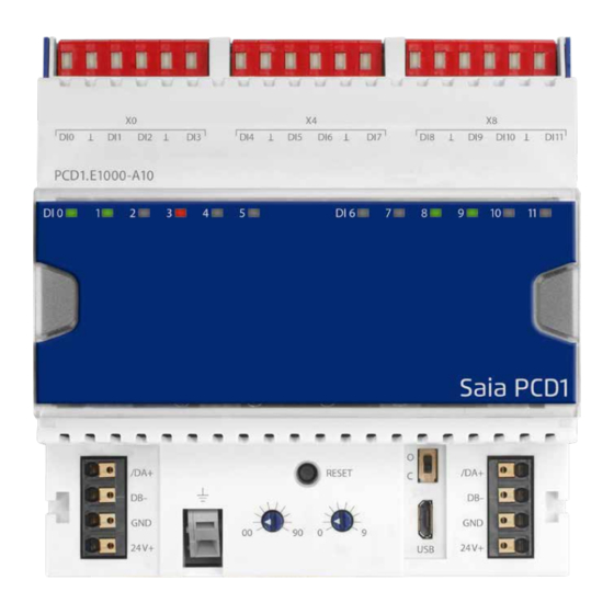 SBC E-Line S Serie Fiche Technique De Pre-Installation