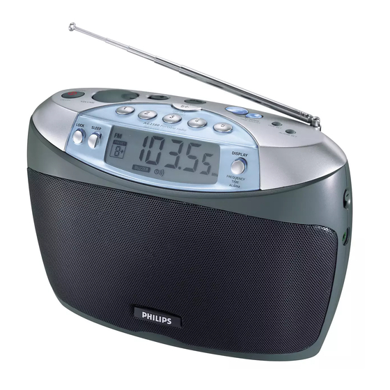 Philips AE2380 Manuel D'utilisation