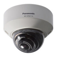 Panasonic WV-SPN531A Manuel D'utilisation