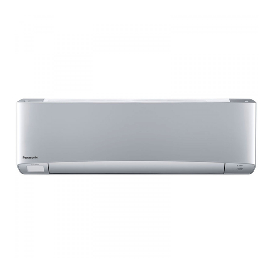 Panasonic CS-RE9QKE Comment Utiliser L'appareil