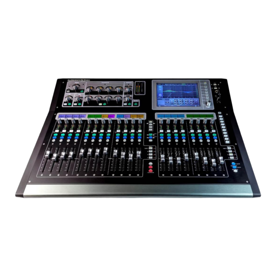 ALLEN & HEATH GLD-80 Manuels