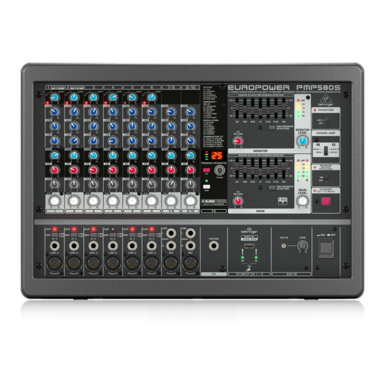Behringer EUROPOWER PMP580S Guide De Démarrage Rapide