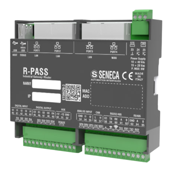 Seneca R-PASS Manuel D'installation