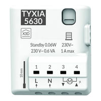 Delta Dore Tyxia 5630 Guide Rapide