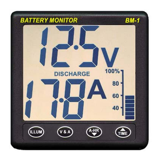 NAVICOM BM-1 Manuel Utilisateur