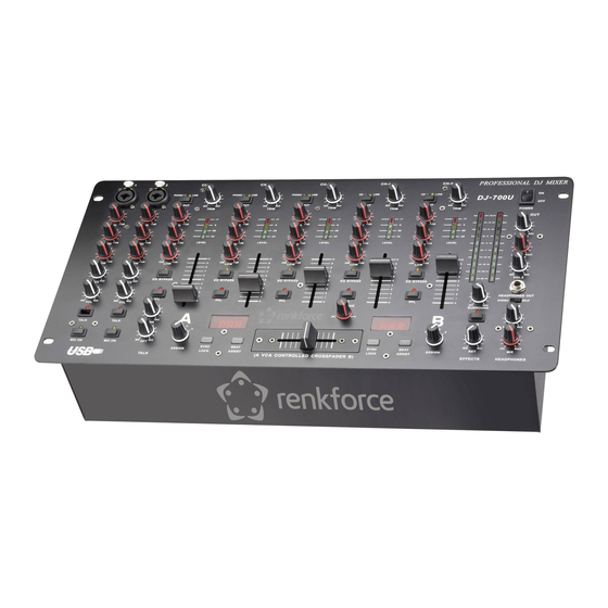 Renkforce DJM700U USB-CLUB-MIXER Manuels