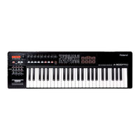 Roland cakewalk A-800PRO Mode D'emploi