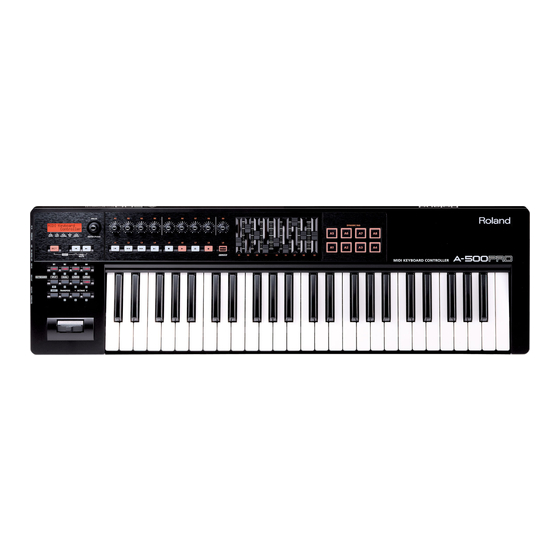 Roland cakewalk A-300PRO Mode D'emploi