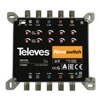 Televes SAV525G Notice Technique