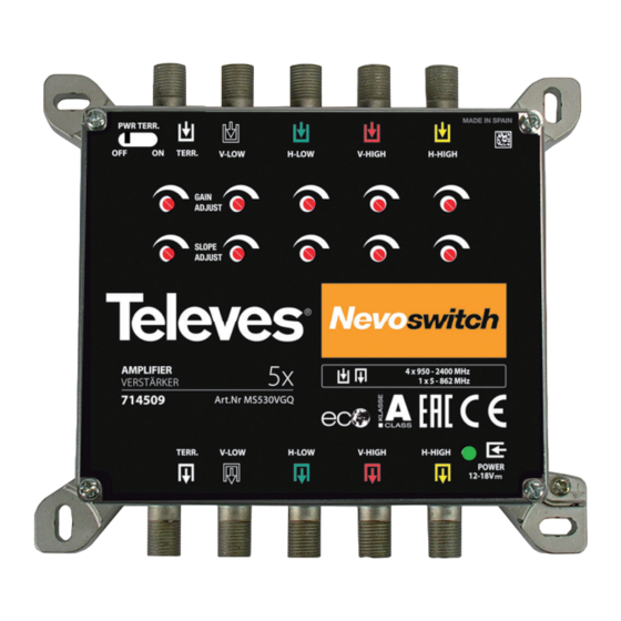 Televes NEVOswitch 5x Notice Technique